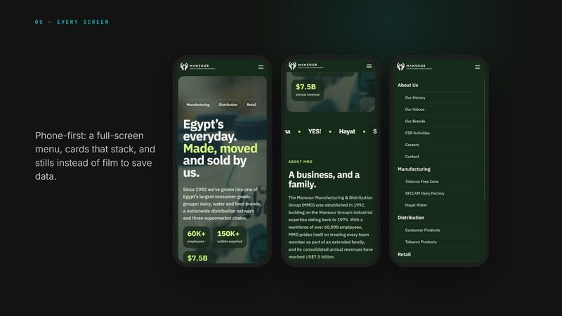 MMD Website Redesign